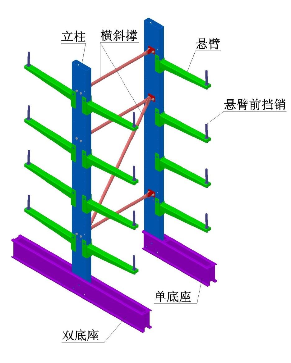 悬臂式货架25